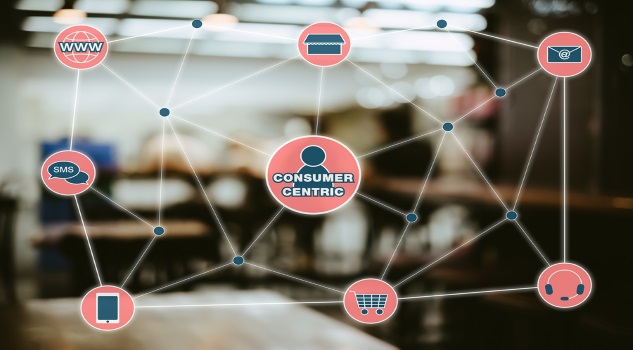 Concept of consumer centric marketing and omni channel retailing.